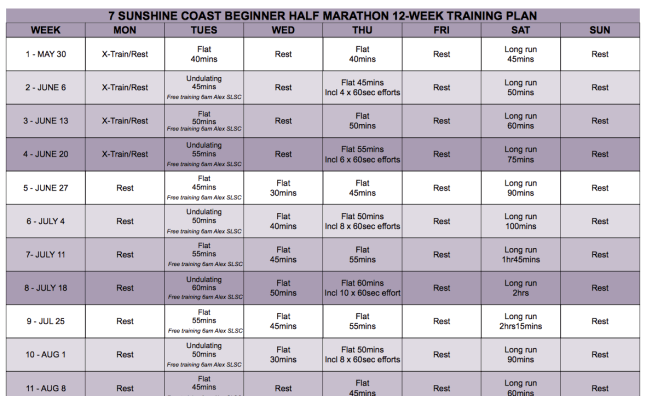 Screen Shot 2016-06-03 at 2.03.07 pm